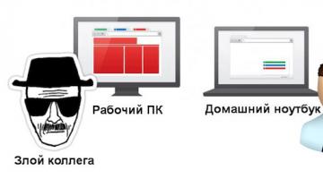 How to turn on synchronization on your computer'ютері