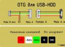What is an OTG cable and what is possible?